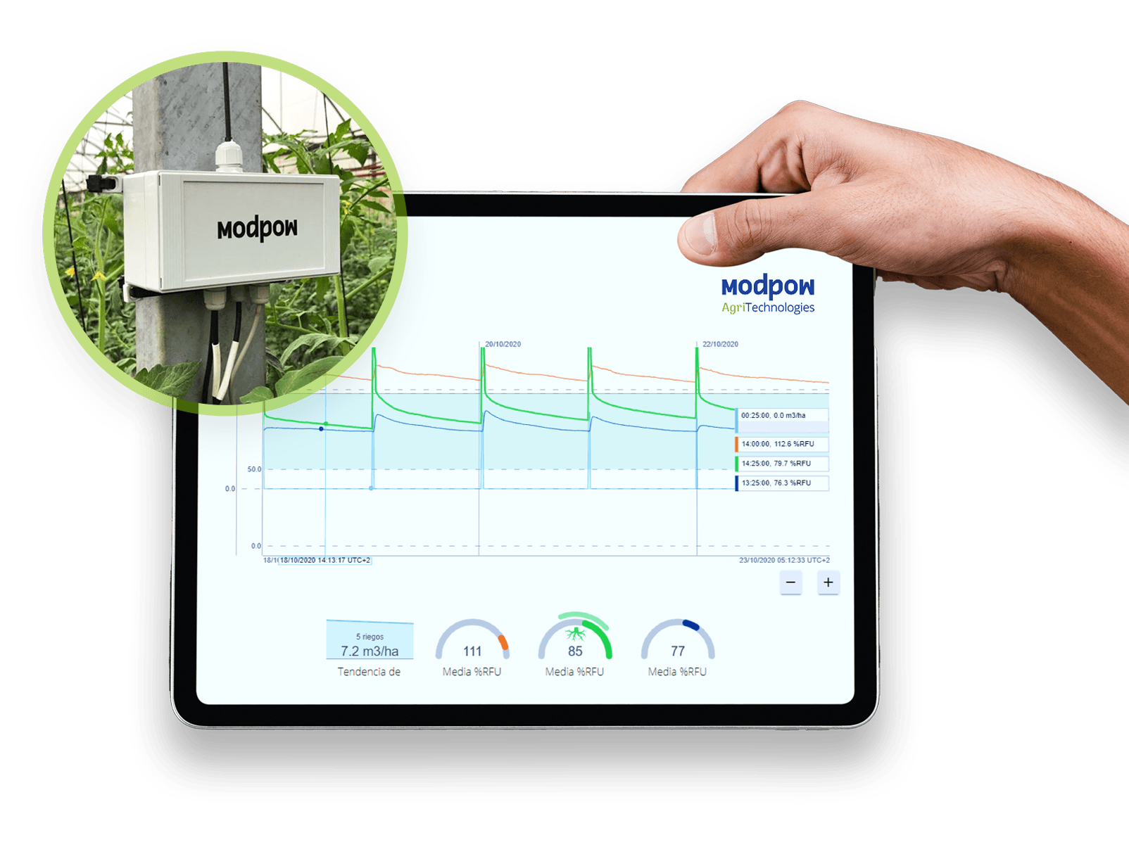 Datalogger